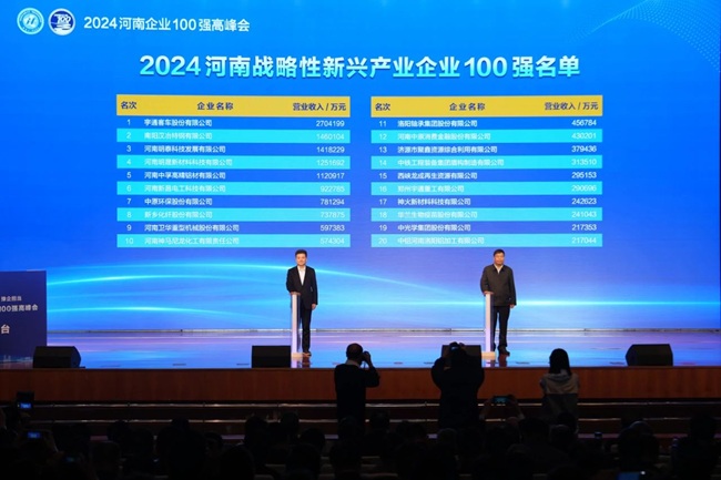 亚洲体育登录平台下载集团再次上榜“河南企业100强”